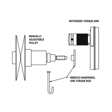 LovejoyHEC007MOTORIZED TA